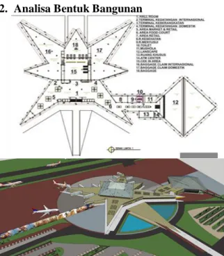 Gambar 9. Konsep Interior Bandara Adi Soemarmo Solo  (sumber: Analisa Penulis) 