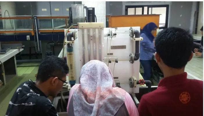 Gambar 2 : Pembacaan Manometer