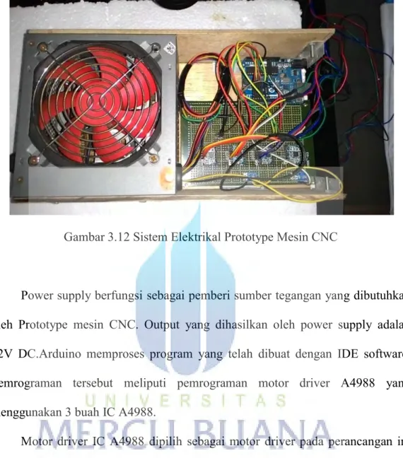 Gambar 3.12 Sistem Elektrikal Prototype Mesin CNC 