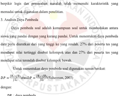 Tabel 3.5 Reliabilitas Tes Kemampuan Berpikir Logis Dan Pemecahan Masalah