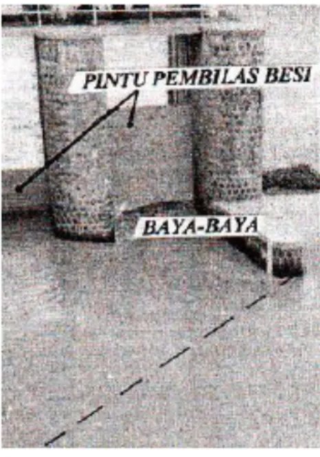 Gambar 8. Pilar Pembilas
