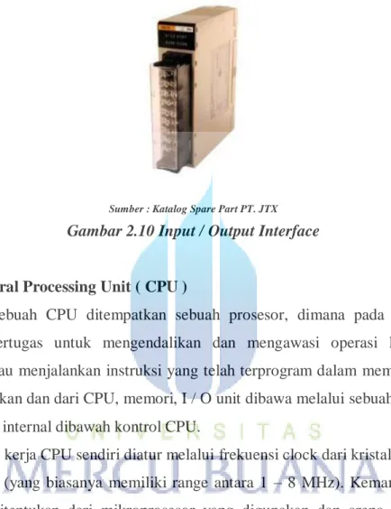 Gambar 2.10 Input / Output Interface 