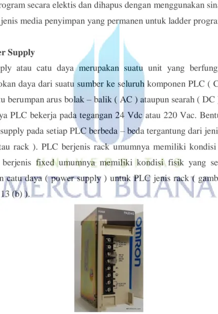 Gambar 2.12 (a) Power Supply PLC Jenis Rack. 