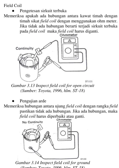 Gambar 3.12 Pengujian sirkuit terbuka  (Sumber: Toyota: 1996, hlm. ST-30)  4.  Field Coil 