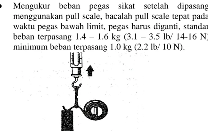 Gambar 3.17 Pengukuran brush spring menggunakan pull scale  (Sumber: Toyota, 1996, hlm ST-19) 