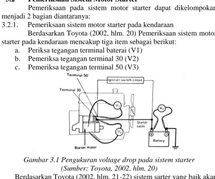 Gambar 3.1 Pengukuran voltage drop pada sistem starter  (Sumber: Toyota, 2002, hlm. 20) 