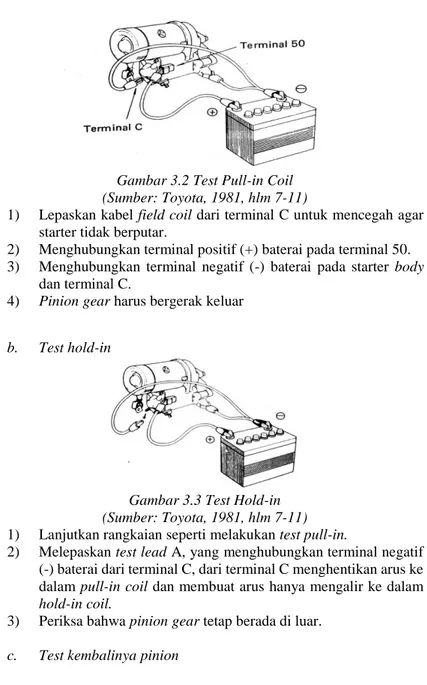 Gambar 3.2 Test Pull-in Coil  (Sumber: Toyota, 1981, hlm 7-11) 