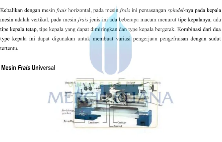 Gambar 3. Mesin frais universal