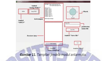 Gambar 11. Tampilan jendela modul antarmuka.