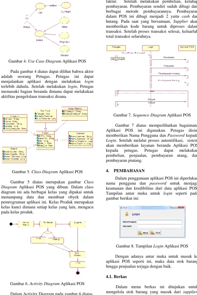 Gambar 5. Class Diagram Aplikasi POS  Gambar  5  diatas  merupakan  gambar  Class  Diagram  Aplikasi  POS  yang  dibuat