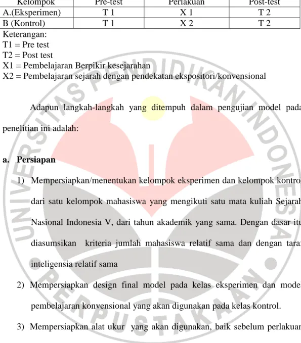 Tabel 3.1. Rancangan Penelitian Kuasi Eksperimen 