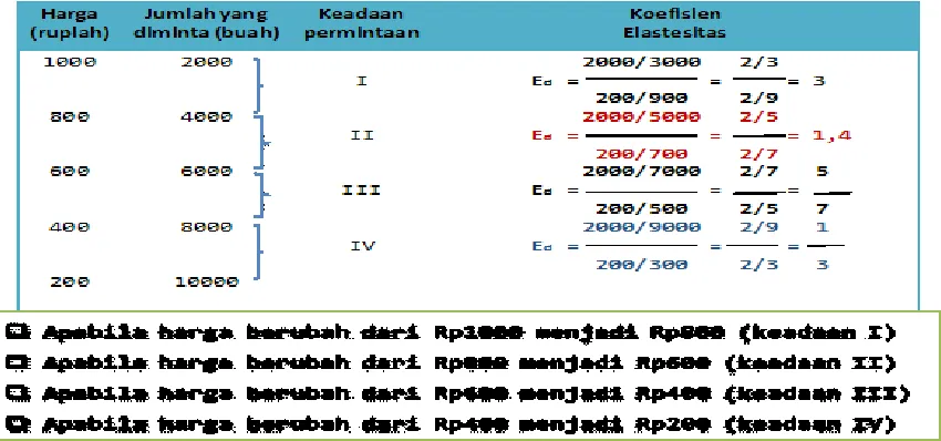 TABEL 5.1