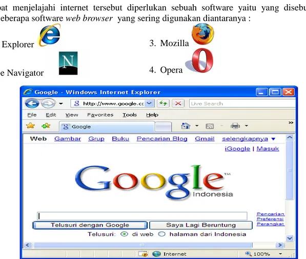 Gambar Tampilan Internet Explorer 