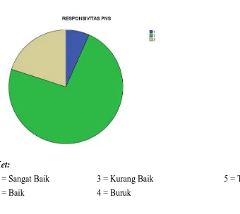 Gambar 9 