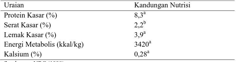 Tabel 3. Kandungan nutrisi tepung jagung  