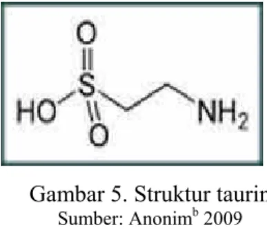 Gambar 5. Struktur taurin 