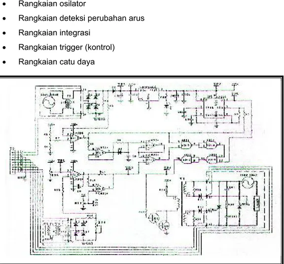 Gambar 4.  Rangkaian kontrol linier ELC mikrohidro 50 kVA 