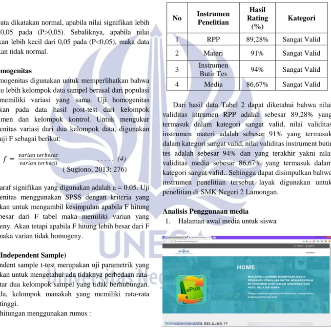 Tabel 2. Hasil Rating Validasi 