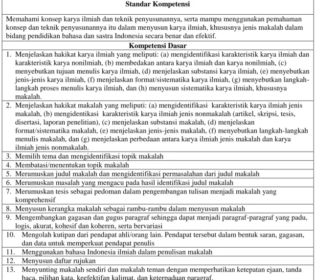 Tabel 5.1  Rincian SK dan KD dalam Silabus Pembelajaran MKI 