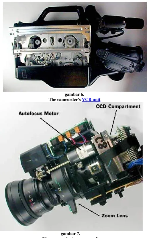gambar 6.  The camcorder's  VCR unit