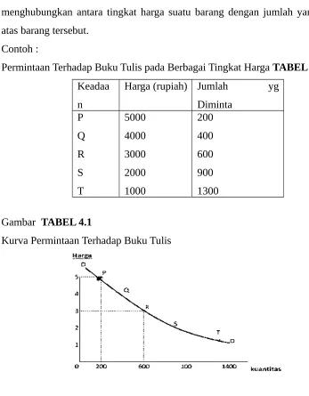 Gambar  TABEL 4.1 