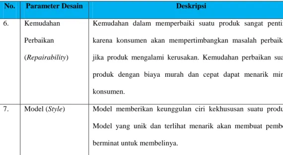 Tabel 1. Tujuh Parameter Desain Menurut Kotler, Mahmud, 2014 