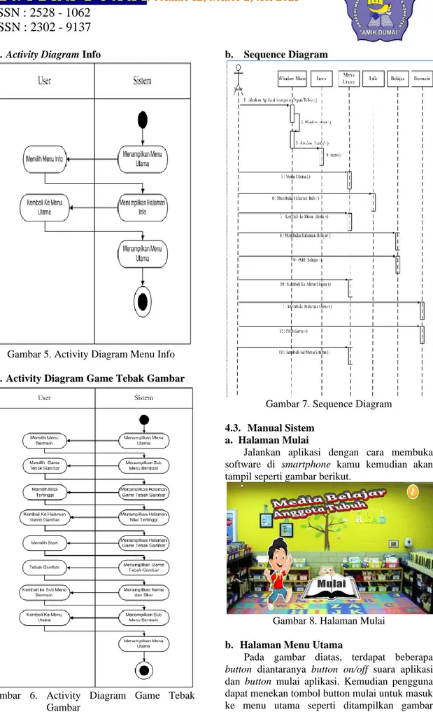 Gambar 5. Activity Diagram Menu Info  4. Activity Diagram Game Tebak Gambar 