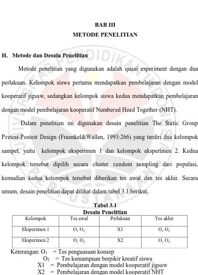 Tabel 3.1 Desain Penelitian 