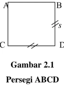 Gambar 2.1  Persegi ABCD 