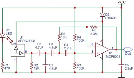 Gambar 2.5 Diagram Skematik Heart Rate Pulse Sensor