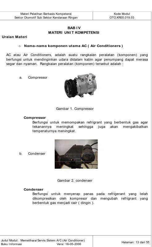 Gambar 1. Compressor  