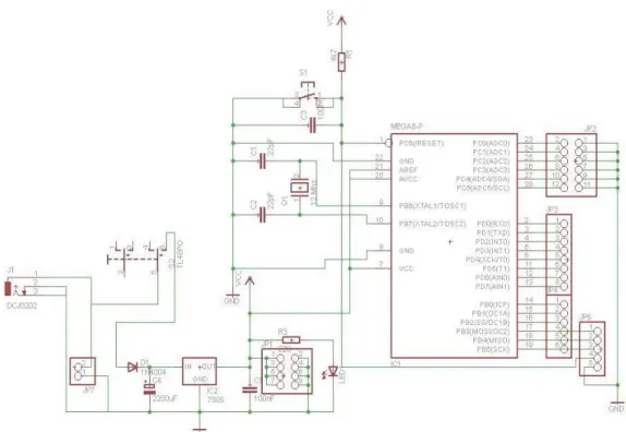 Gambar 2.2 rangkaian sistem minimum 