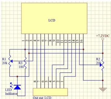 Gambar 2.7 Skematik LCD 16 x 2  . 