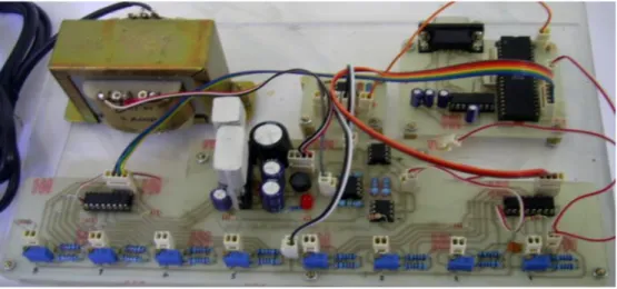 Gambar 3.  Interface Amplifier   Strain  gauge digunakan  untuk 