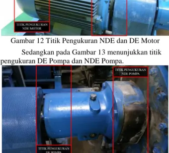 Gambar 13 Titik Pengukuran DE dan NDE Pompa 