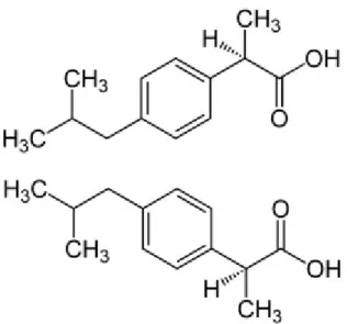 Gambar 1. Rumus kimia Ibuprofen