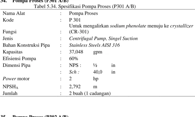Tabel 5.34. Spesifikasi Pompa Proses (P301 A/B) 