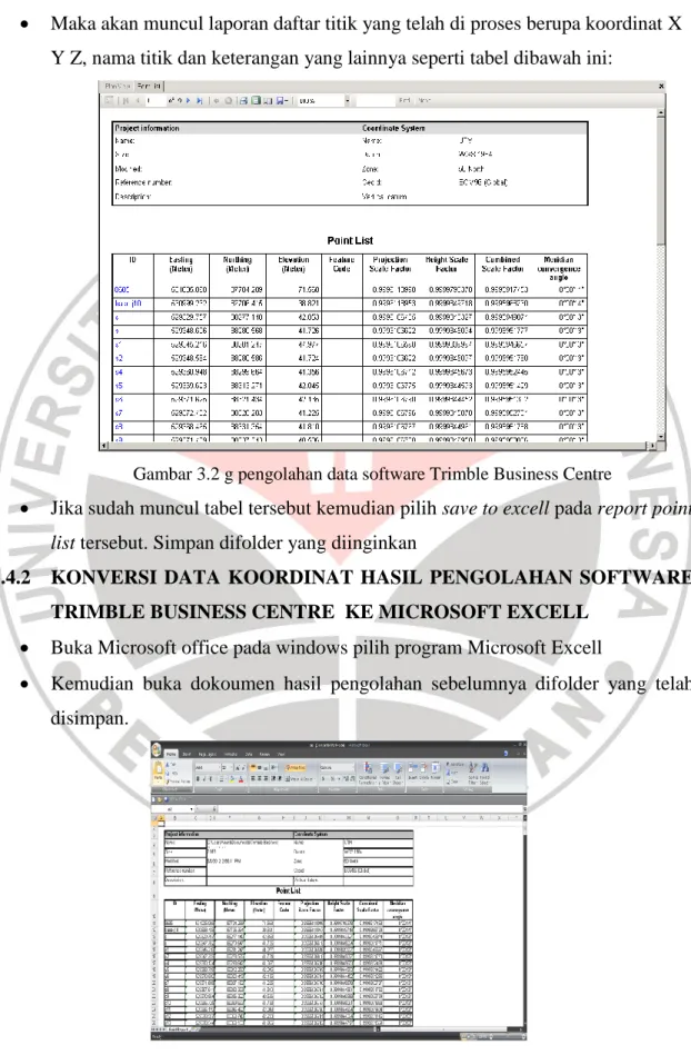 Gambar 3.2 g pengolahan data software Trimble Business Centre  