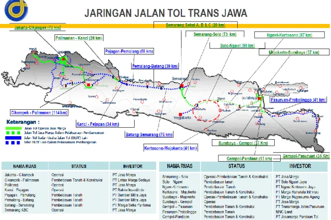 Gambar 4. Jaringan jalan tol Jawa 