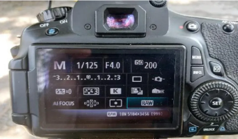 Gambar  2. 12 Format ROW 