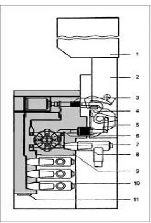 Gambar 2.3  Konstruksi Panel Circuit Breaker