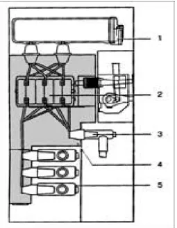 Gambar 2.4  Konstruksi panel transformator