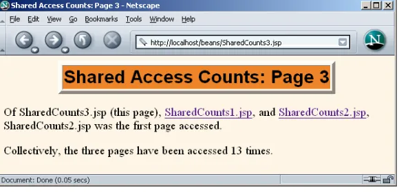 Figure 14–5Result of a user visiting SharedCounts3.jsp. The first page visited by any user was SharedCounts2.jsp