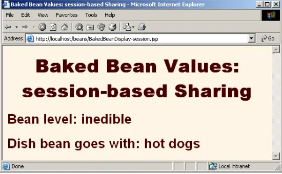 Figure 14–10 Initial request to BakedBeanDisplay-session.jsp.