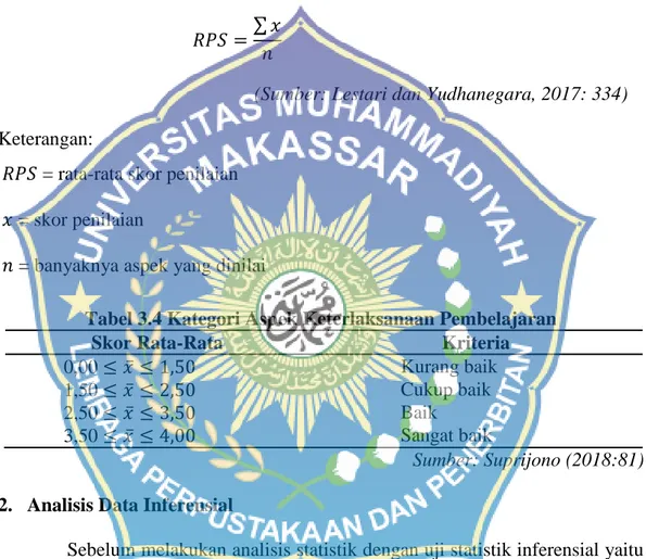 Tabel 3.4 Kategori Aspek Keterlaksanaan Pembelajaran 