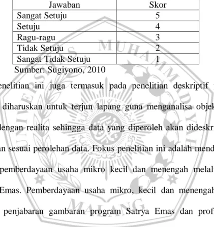 Tabel 3.1. Pengukuran Skala Likert 