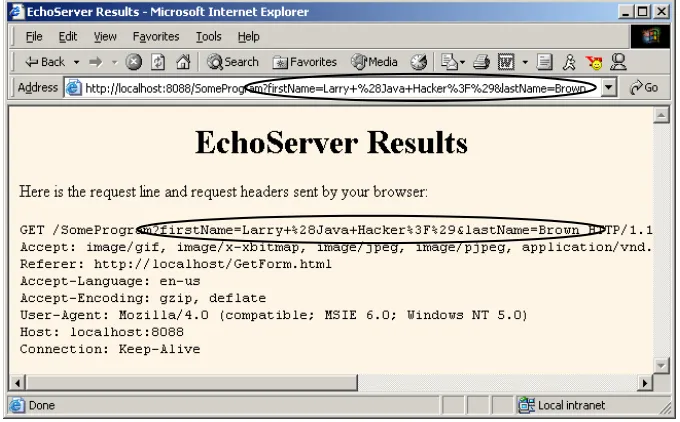 Figure 19–6HTTP request sent by Internet Explorer 6.0 when submitting GetForm.htmlwith the data shown in Figure 19–5.