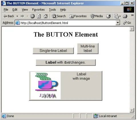 Figure 19–13 Submit buttons created with the BUTTON element.