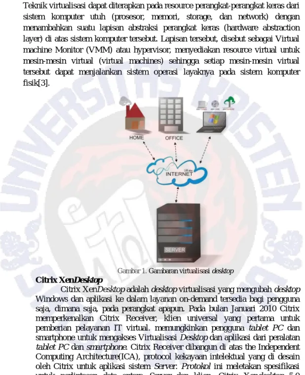 Gambar 1.  Gambaran virtualisasi desktop Citrix XenDesktop