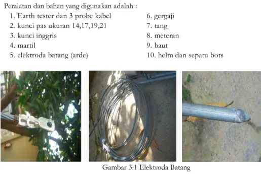 Gambar 3.1 Elektroda Batang 